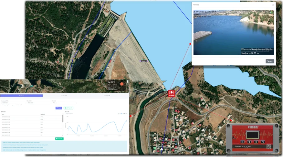 Kılavuzlu Baraj Otomasyonu: Sismik Hareketlere Duyarlı Akıllı Sistem ve Risk Yönetimi_image